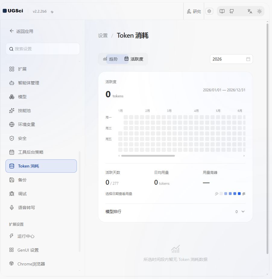 Token 消耗趋势与活动 图解 2 独立演示环境 实际界面